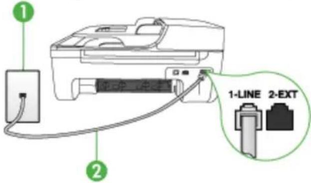 HP OfficeJet 4500 Wireless - Het testen van de verbinding van het telefoonsnoer met de juiste poort op de fax is mislukt - 2