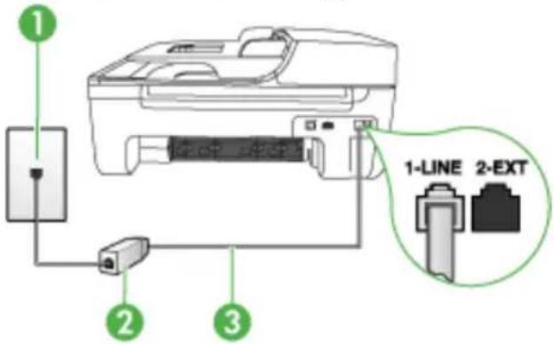 HP OfficeJet 4500 Wireless - Situatie B: Het apparaat installeren met DSL - 2