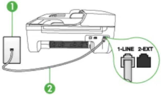 HP OfficeJet 4500 Wireless - Situatie D: Fax met een specifiek belsignaal op dezelfde lijn - 1