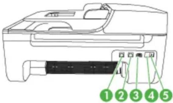 HP OfficeJet 4500 Wireless - Achteraanzicht - 1