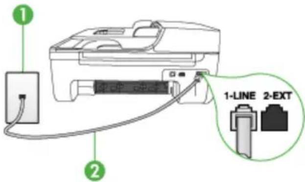 HP OfficeJet 4500 Wireless - Oplossing: - 1