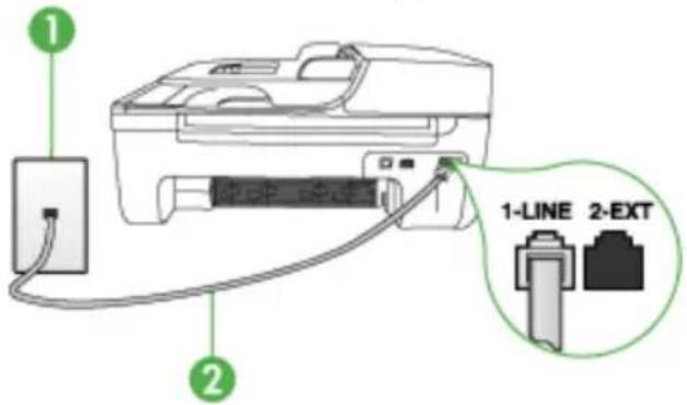 HP OfficeJet 4500 Wireless - Situatie A: Aparte faxlijn (er worden geen gespreksoproepen ontvangen) - 1