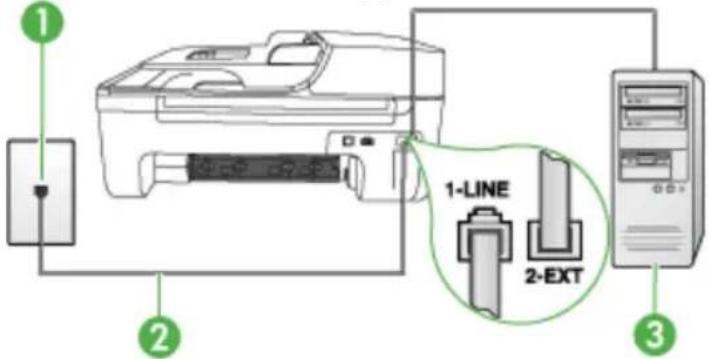 HP OfficeJet 4500 Wireless - Het apparaat installeren met een computermodem voor inbellen - 1
