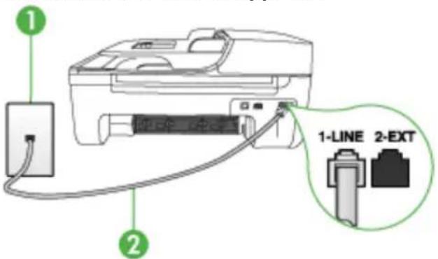 HP OfficeJet 4500 Wireless - Situatie F: Gedeelde gespreks-/faxlijn met voicemail - 2