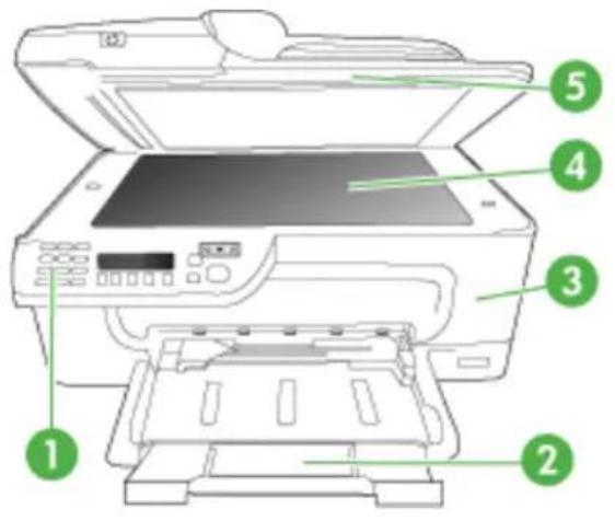 HP OfficeJet 4500 Wireless - De onderdelen van het apparaat kennen - 1
