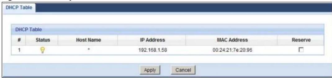 ZYXEL NBG5715 - DHCP Table - 1