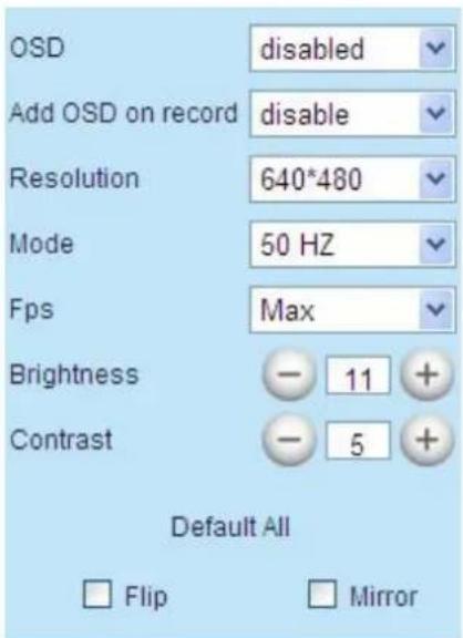 FOSCAM FI8904W - Section3 Image Parameters Settings - 1
