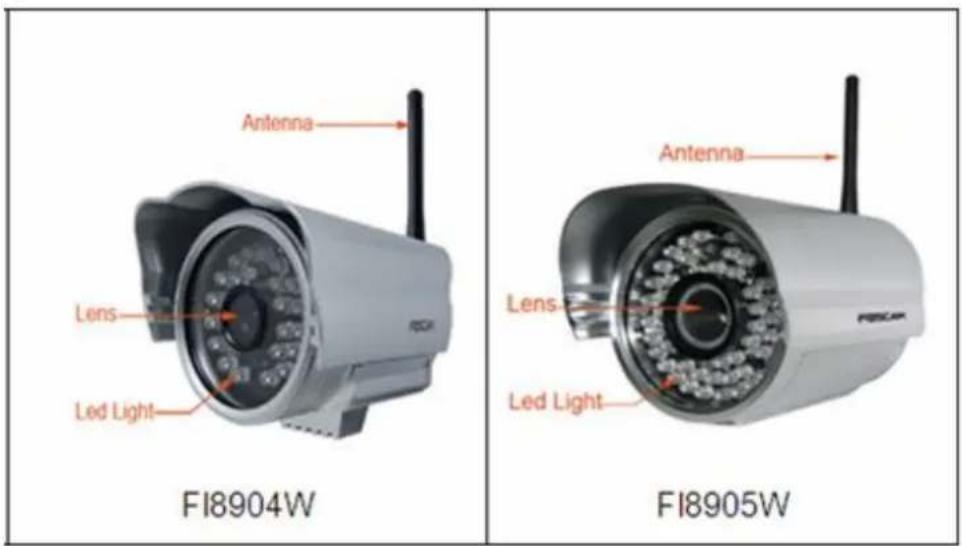 FOSCAM FI8904W - Front Panel - 1