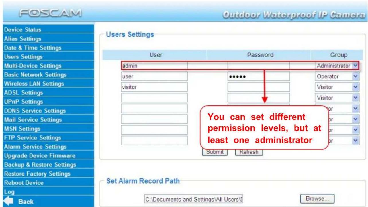FOSCAM FI8904W - User Settings - 1