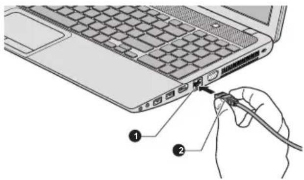 TOSHIBA Satellite C855D-160 - Connecting the LAN cable - 2