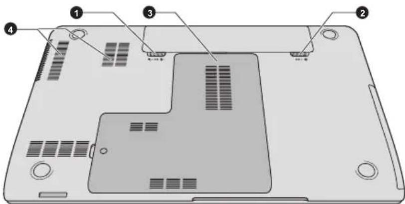 TOSHIBA Satellite C855D-160 - Underside - 1