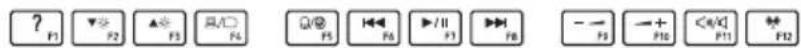 TOSHIBA Satellite C855D-160 - Function keys: F1 ... F12 - 1