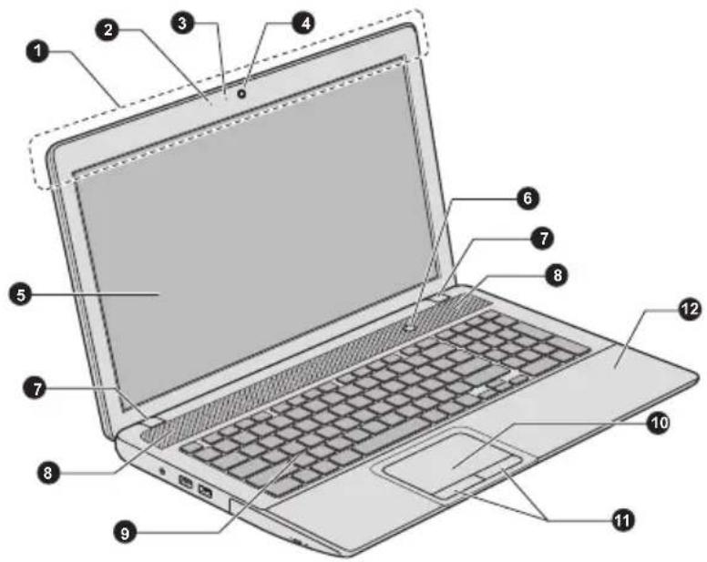 TOSHIBA Satellite L875D-10N - Front with the display open - 1