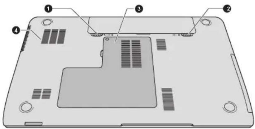 TOSHIBA Satellite L875D-10N - Underside - 1
