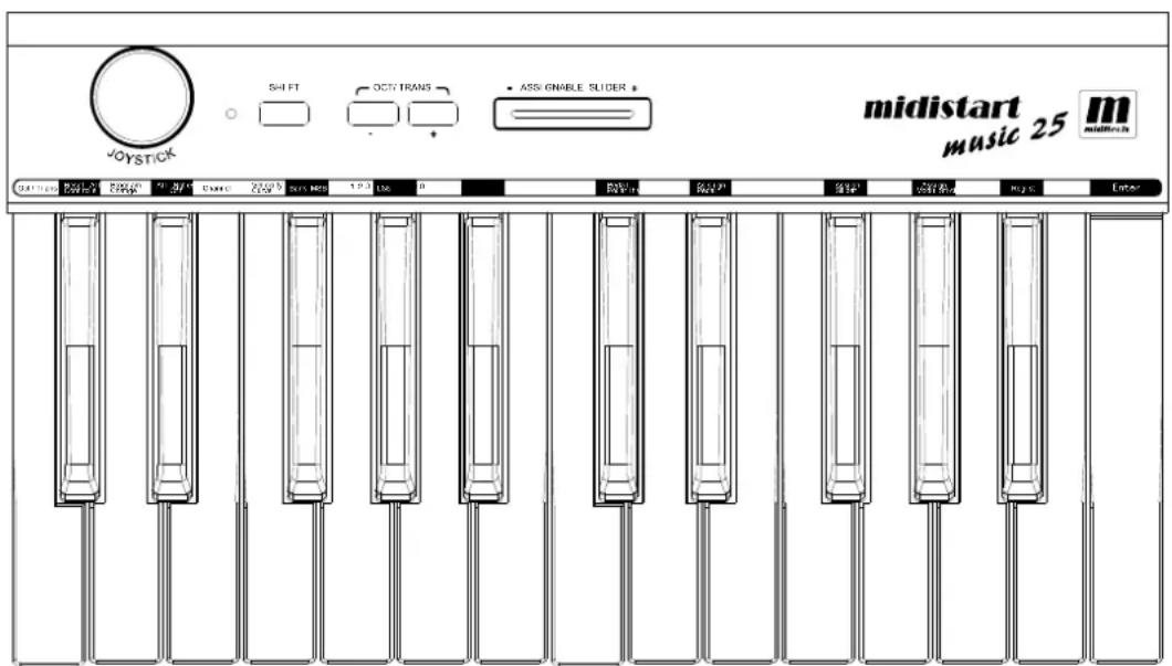 Miditech Midistart Music 25 - TABLE OF CONTENTS - 1