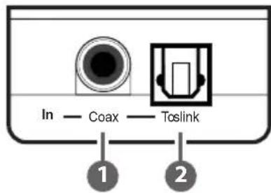 CYP AU-D2 - Front Panel - 1