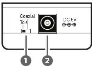 CYP AU-D2 - Left Panel - 1