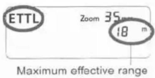 CANON Speedlite 430 EX II - Fully Automatic Flash Shooting - 1
