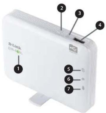 D-LINK DIR-506L - Features - 1