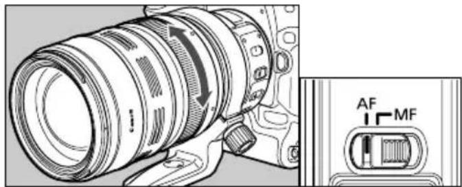 CANON EF 28-300mm f/3.5-5.6L IS USM - Setting the Focus Mode - 1