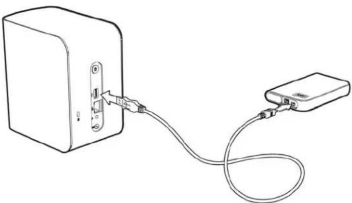 WESTERN DIGITAL My Book Live Duo - ConnectingAUSBDrive - 1