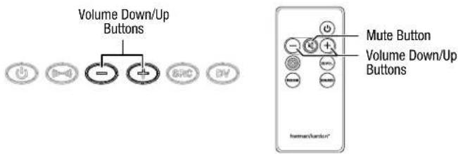 HARMAN KARDON SB 30 - Adjusting the System's Volume - 1