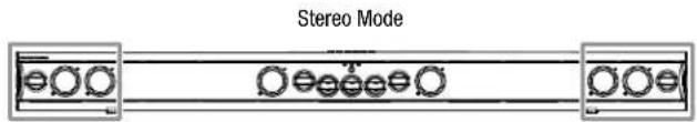 HARMAN KARDON SB 30 - Surround Modes - 3