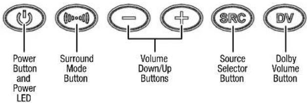 HARMAN KARDON SB 30 - Connections and Controls - 2