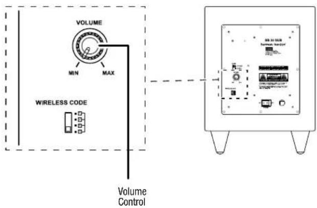 HARMAN KARDON SB 30 - Subwoofer Volume Control - 1