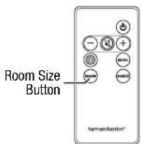 HARMAN KARDON SB 30 - Surround Modes - 6