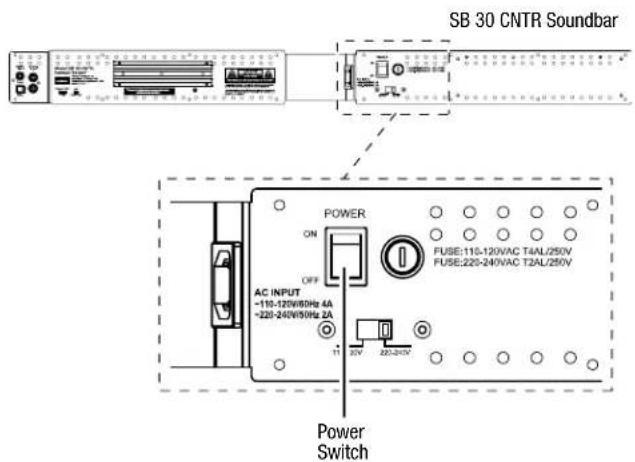 HARMAN KARDON SB 30 - Using Your Soundbar Speaker System - 1
