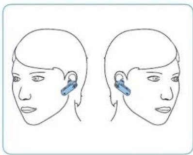 SENNHEISER VMX 200 II - Individually adjusting the VMX 200-II and wearing it - 1