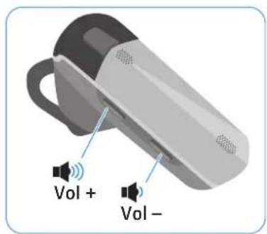 SENNHEISER VMX 200 II - Overview of buttons - 8