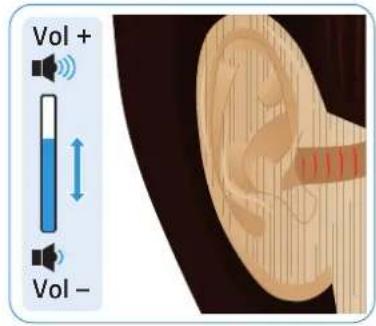SENNHEISER VMX 200 II - Changing the speaker volume - 1