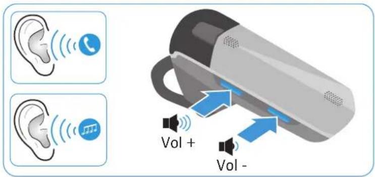 SENNHEISER VMX 200 II - WARNING - 1