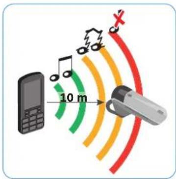 SENNHEISER VMX 200 II - If you are out of the Bluetooth transmission range - 1