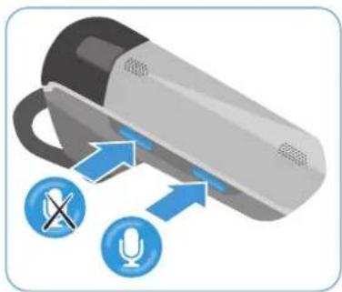 SENNHEISER VMX 200 II - Muting the headset's microphone - 1