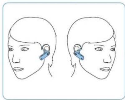 SENNHEISER VMX 200 II - Individually adjusting the VMX 200-II and wearing it - 2