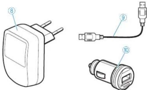 SENNHEISER VMX 200 II - Product overview - 2