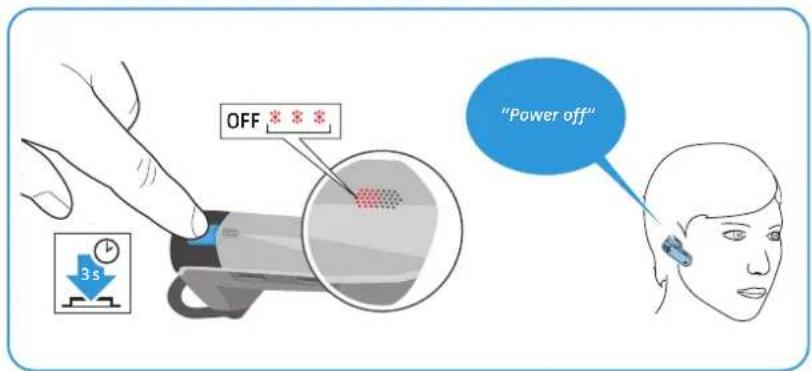 SENNHEISER VMX 200 II - Switching the headset off - 1