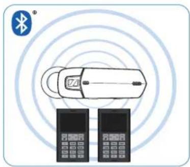SENNHEISER VMX 200 II - Muting the headset's microphone - 6