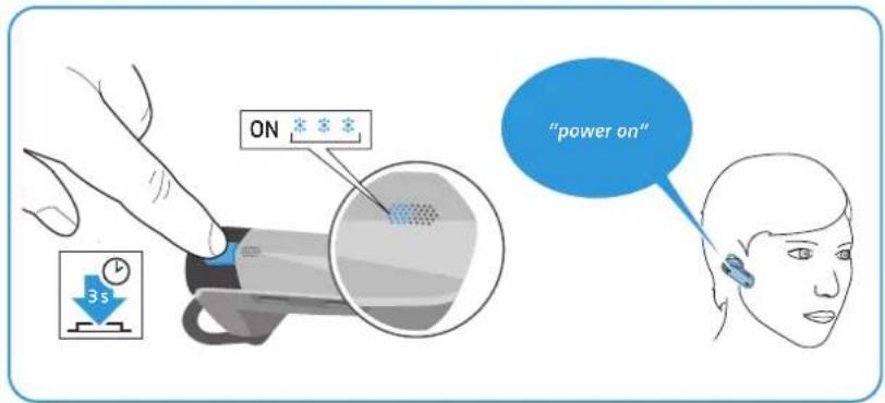 SENNHEISER VMX 200 II - Switching the headset on - 1