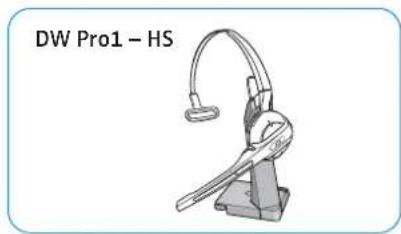 SENNHEISER DW Office - Charging the headset using the optional CH 10 headset charger - 3