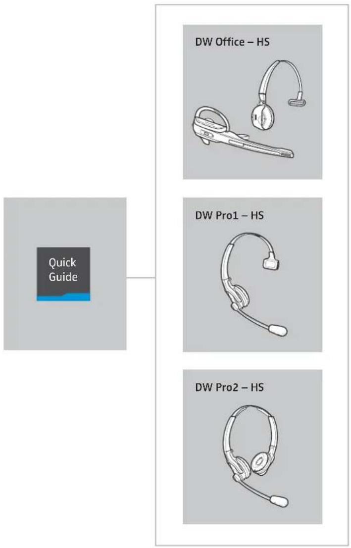 SENNHEISER DW Office - Headsets with components - 1