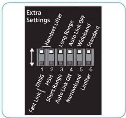 SENNHEISER DW Office - Adjusting the headset system using the DIP switches - 2