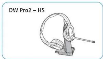 SENNHEISER DW Office - Charging the headset using the optional CH 10 headset charger - 4