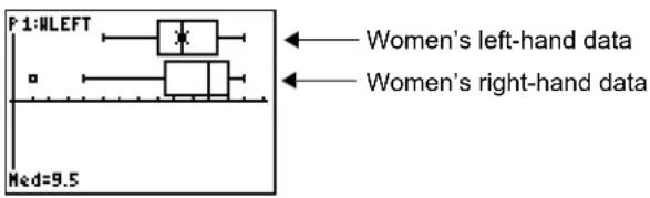 TEXAS INSTRUMENTS TI-84 - Procedure - 1