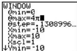TEXAS INSTRUMENTS TI-84 - Getting Started: Polar Rose - 3
