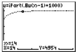 TEXAS INSTRUMENTS TI-84 - Getting Started: Forest and Trees - 4