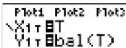 TEXAS INSTRUMENTS TI-84 - Amortization Example: Calculating an Outstanding Loan Balance - 4